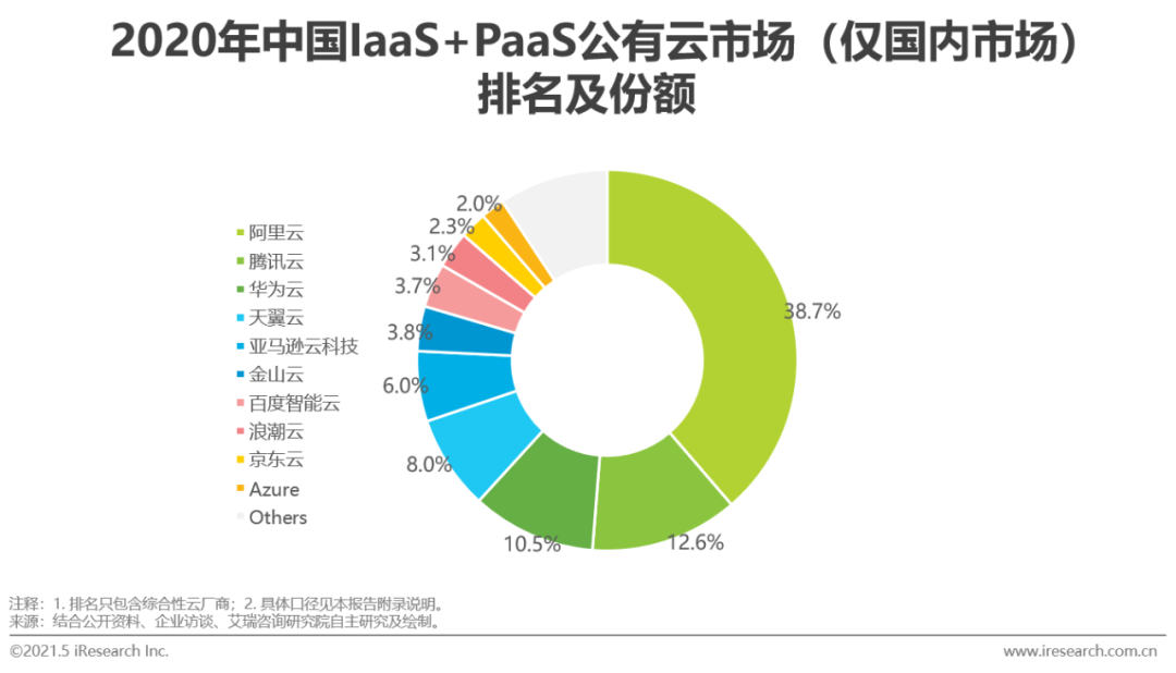 202106041622780778128621.png 202106041622780778128621.png